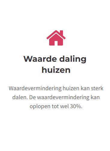 Waardedaling huizen